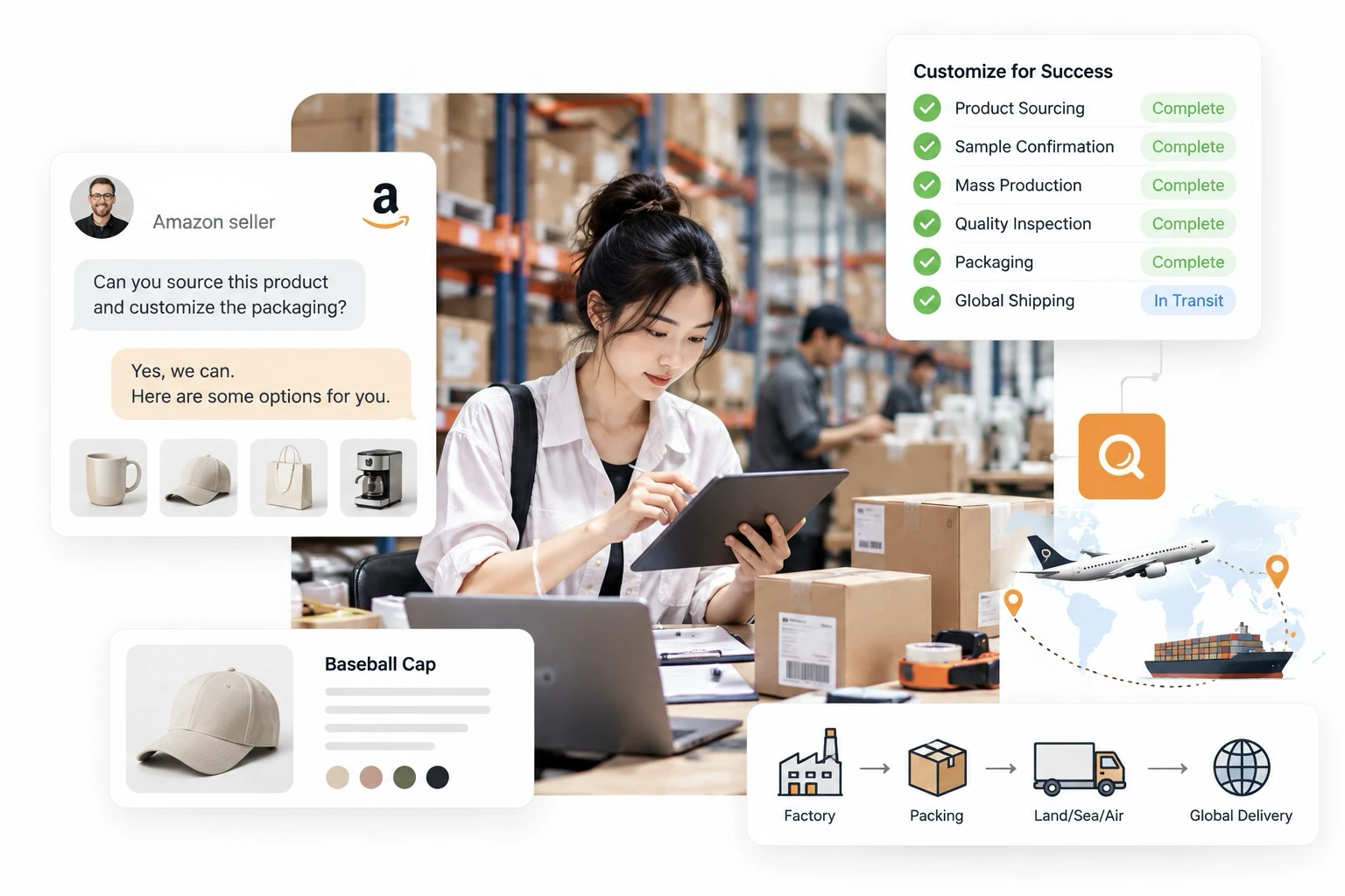 Sourcing, quality checks and shipping from China